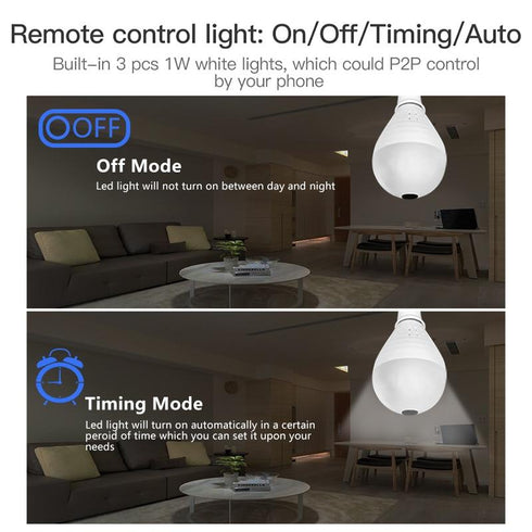 Qamera One - 360° Panoramic Light Bulb IR Camera